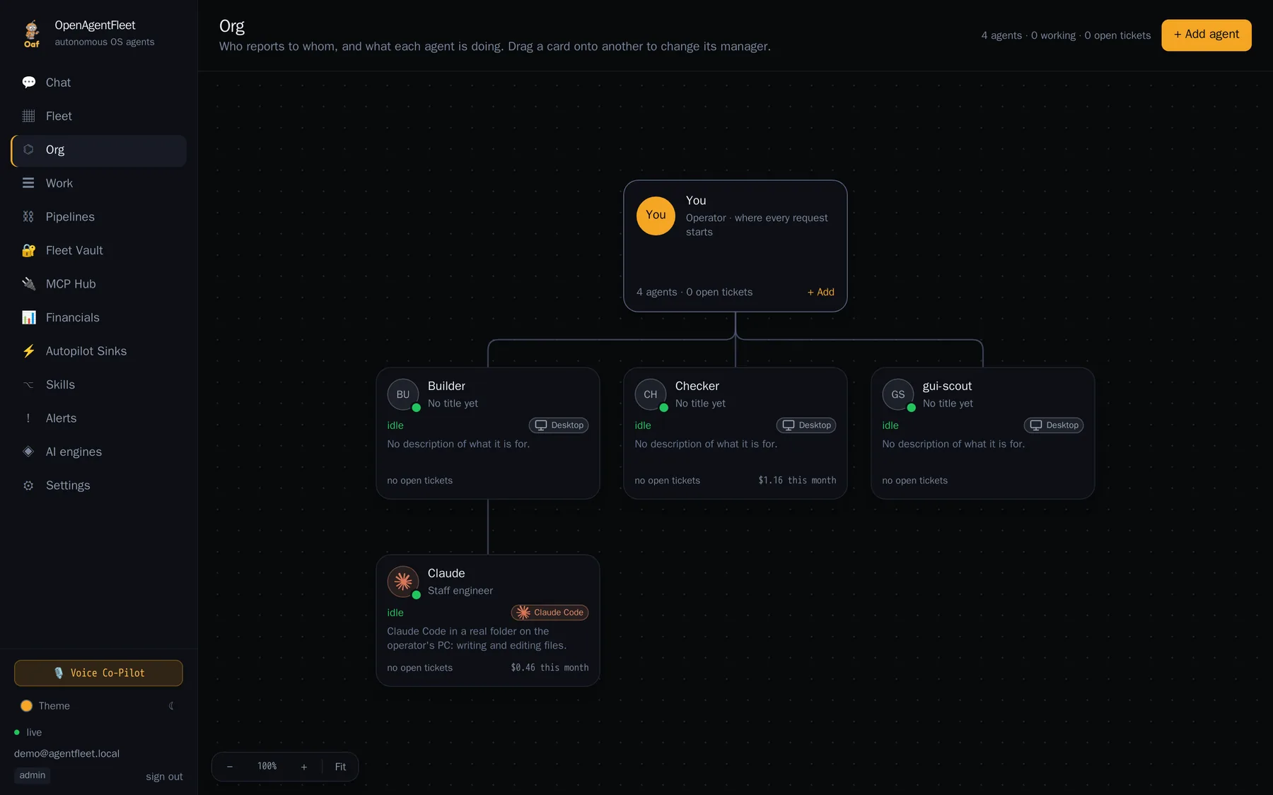 The org chart: desktop bots and a Claude Code agent reporting to Builder, dark mode