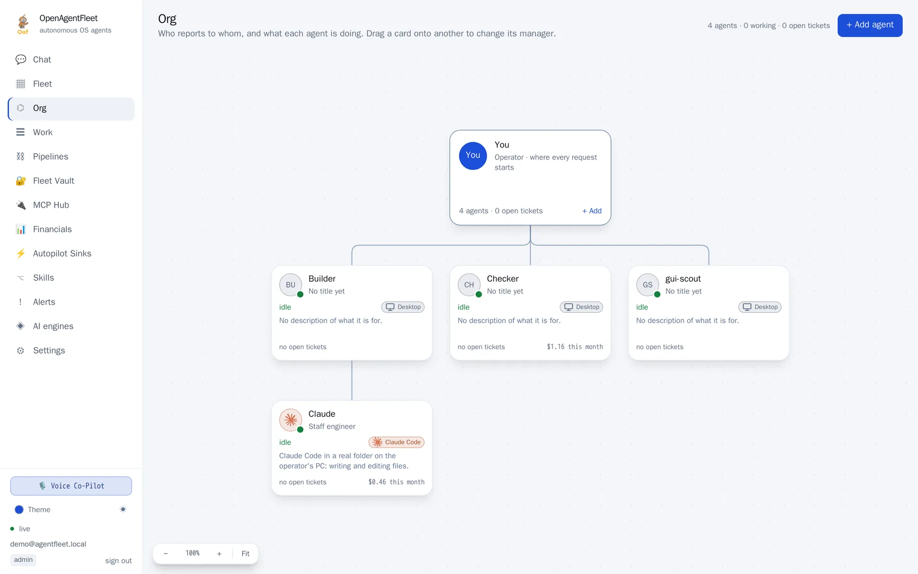 The org chart: desktop bots and a Claude Code agent reporting to Builder, light mode